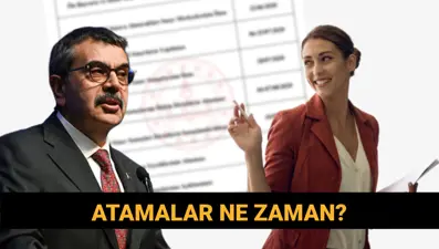 Öğretmen ataması 2025: Sözleşmeli öğretmen alımı ne zaman, hangi kontenjanlara yapılacak? Kadro ve branş dağılımı açıklandı mı?
