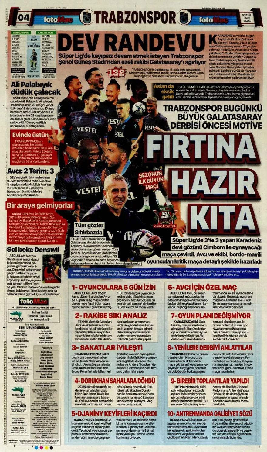 Günün spor manşetleri (12 Eylül 2021) 2 Günün spor manşetleri (12 Eylül 2021) 2