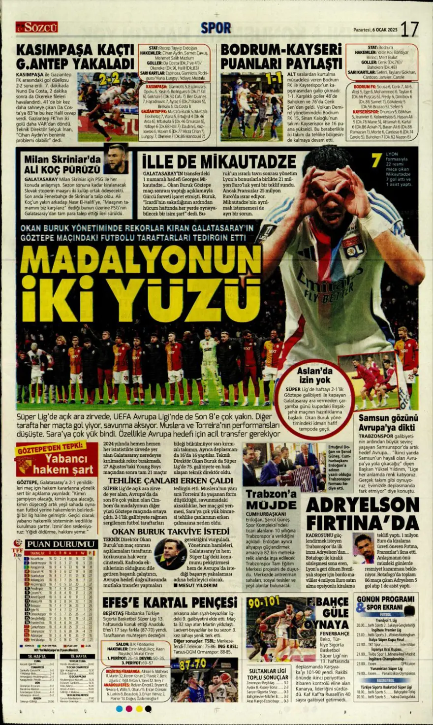 "Hızlı tren Nesyri" (6 Ocak 2025 spor manşetleri) 24