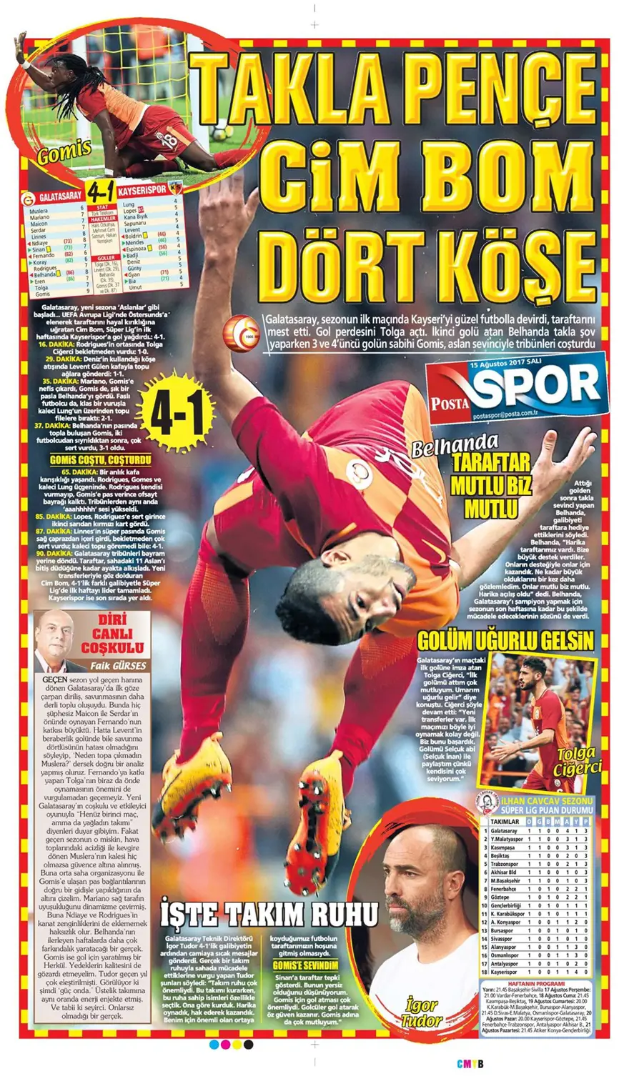 Günün spor gazeteleri (Transfer haberleri - 15 Ağustos 2017) 18 Günün spor gazeteleri (Transfer haberleri - 15 Ağustos 2017) 18