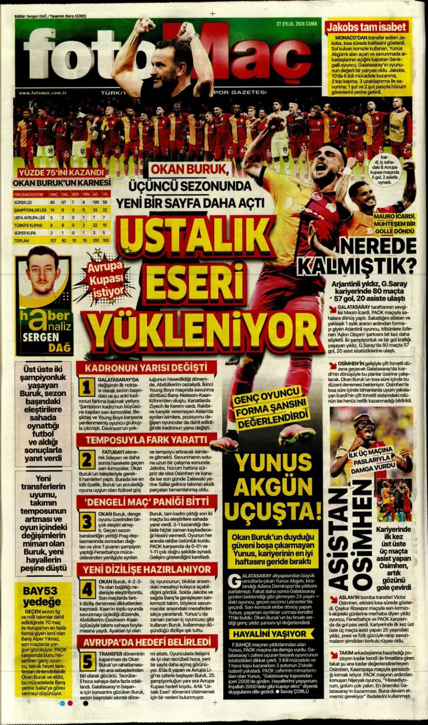 "Fener'de pansuman, Kartal darmadağın" (27 Eylül 2024 spor manşetleri) 5
