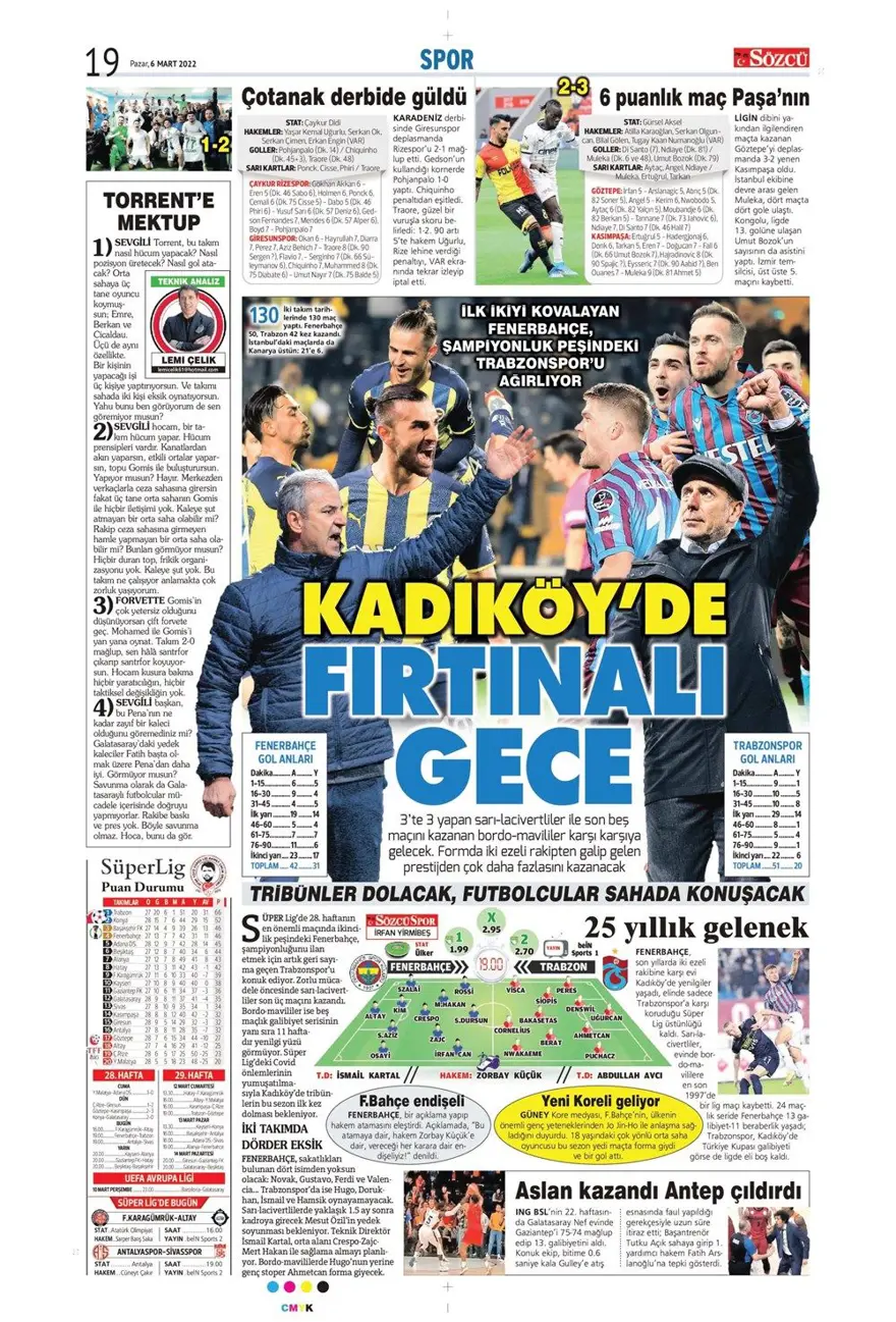 Günün spor manşetleri (6 Mart 2022) 12 Günün spor manşetleri (6 Mart 2022) 12