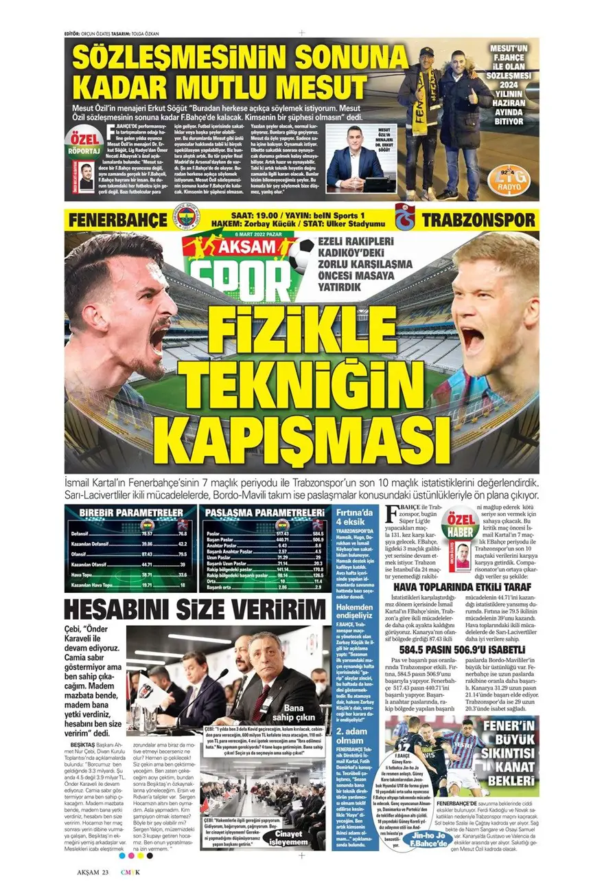 Günün spor manşetleri (6 Mart 2022) Günün spor manşetleri (6 Mart 2022)
