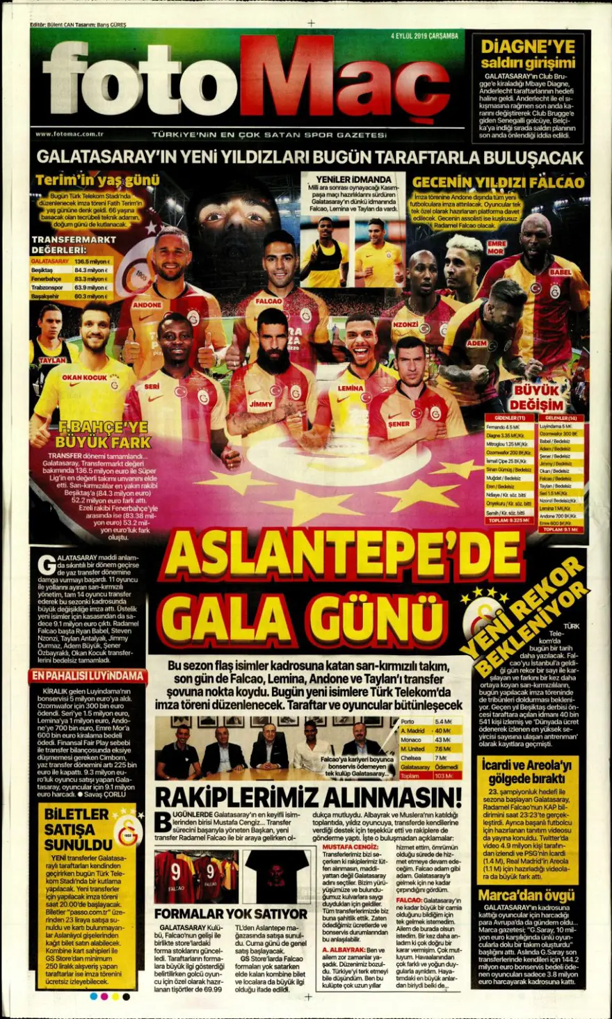 Günün spor manşetleri (04 Eylül 2019) 7