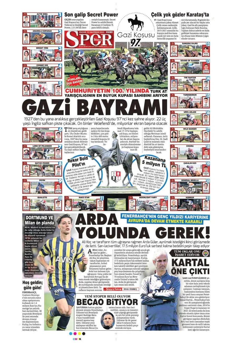 Günün spor manşetleri (25 Haziran 2023) 12 Günün spor manşetleri (25 Haziran 2023) 12