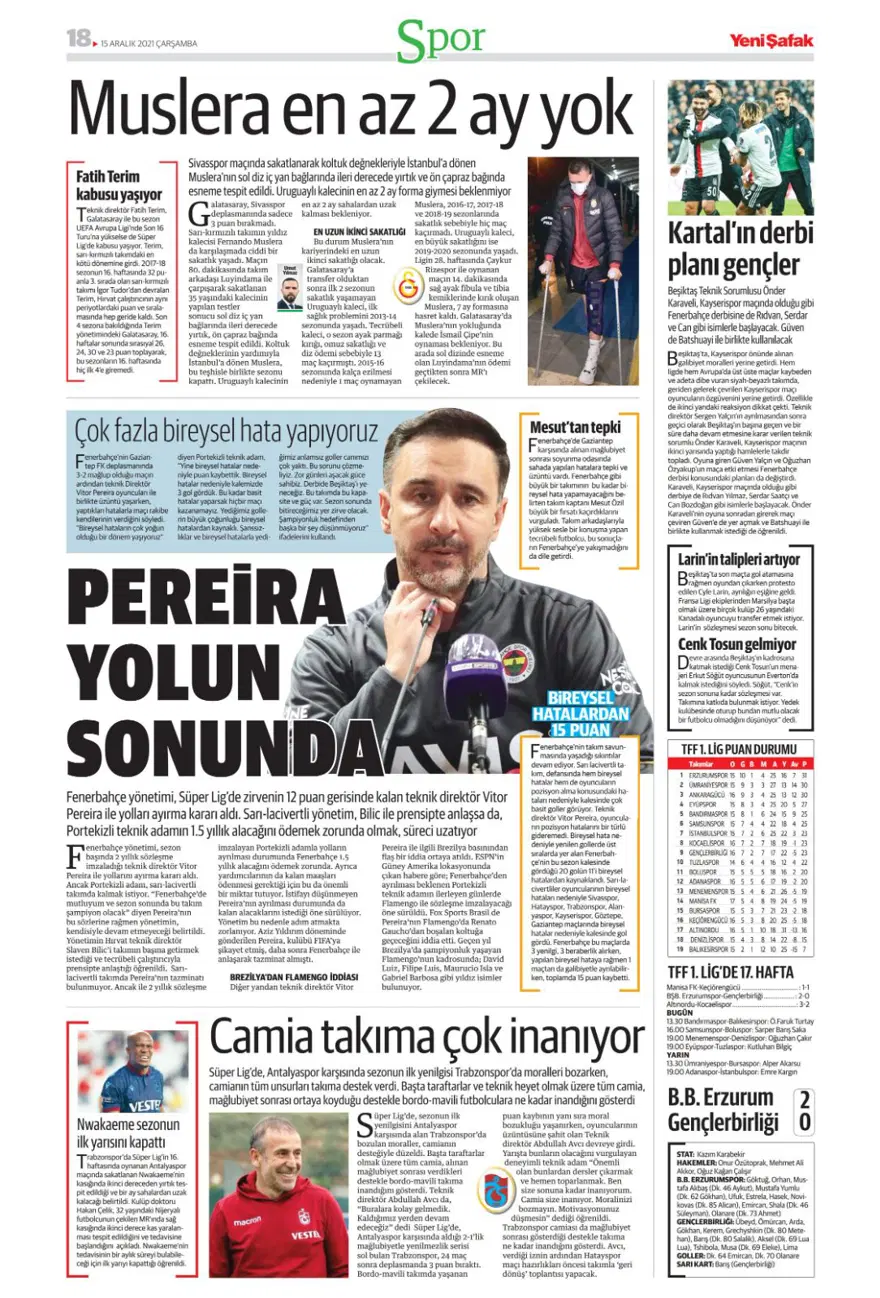 Günün spor manşetleri (15 Aralık 2021) 17 Günün spor manşetleri (15 Aralık 2021) 17