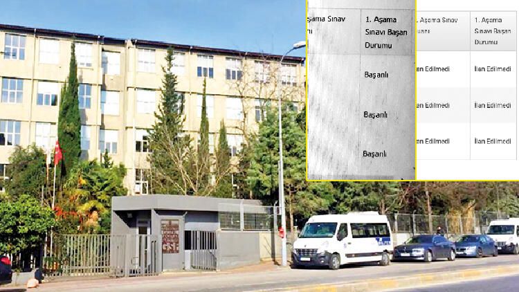 Marmara Üniversitesi'nde sınav sonuçları bir gün arayla değişti: Üniversite özür diledi