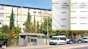 Marmara Üniversitesi'nde sınav sonuçları bir gün arayla değişti: Üniversite özür diledi