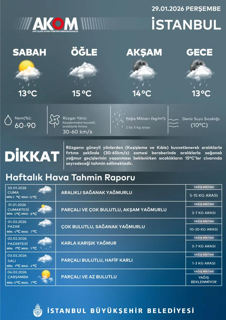 SALI GÜNÜ HAFİF KAR VAR 5