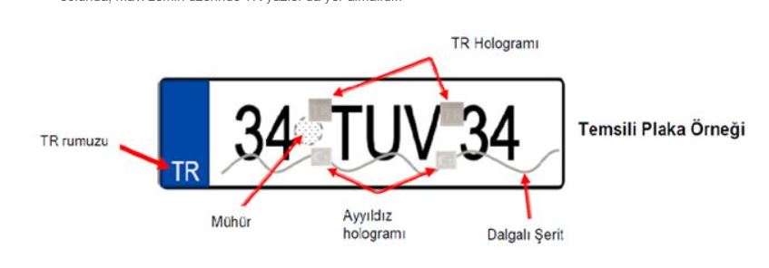 APP plakalar için 14 gün kaldı. Plakanızda ayrıntılara dikkat edin. Sahte damga ve karekod nasıl anlaşılır?