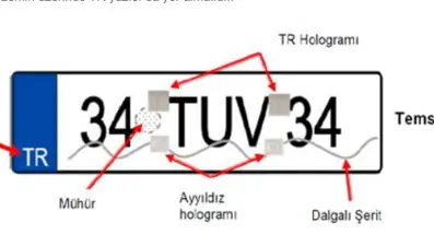 APP plakalar için 14 gün kaldı. Plakanızda ayrıntılara dikkat edin. Sahte damga ve karekod nasıl anlaşılır?
