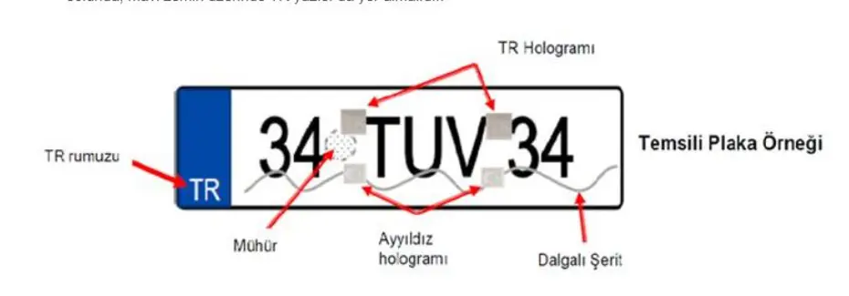 APP plakalar için 14 gün kaldı. Plakanızda ayrıntılara dikkat edin. Sahte damga ve karekod nasıl anlaşılır?