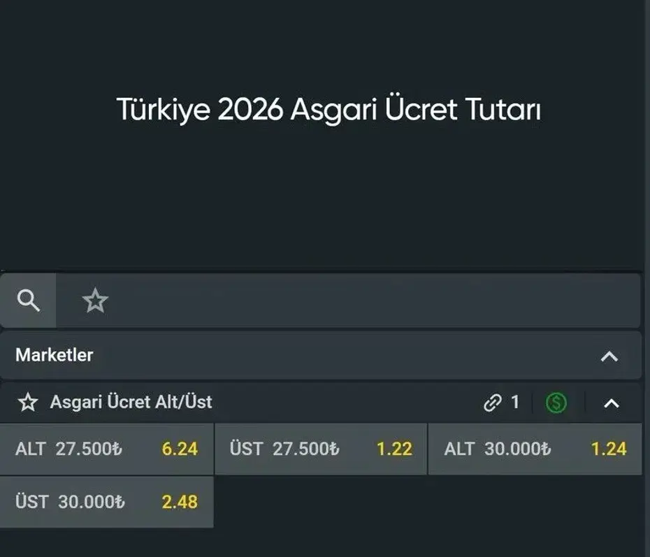 Asgari ücret için de bahis oynanmaya başladı. Yasa dışı siteler oran veriyor