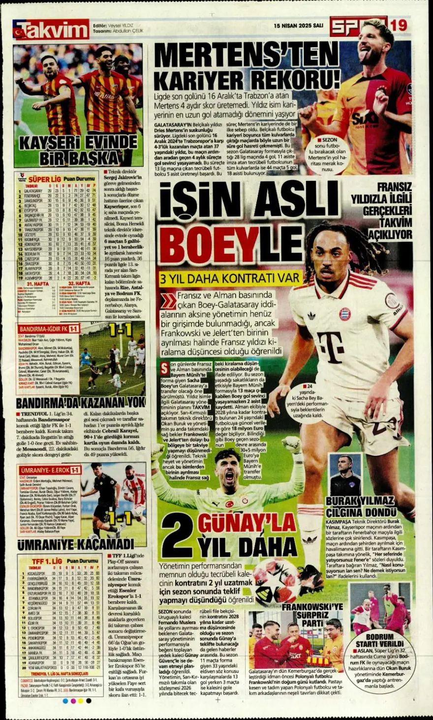 "Mertens'in yerine dünya yıldızı" (15 Nisan 2025 spor manşetleri) 15