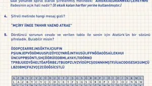 MİT'ten örnek kriptoloji soruları! Atatürk'ün sözünü şifreledik, bulabilir misin?