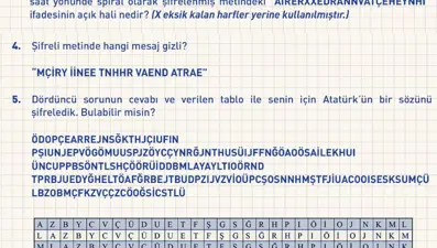 MİT'ten örnek kriptoloji soruları! Atatürk'ün sözünü şifreledik, bulabilir misin?