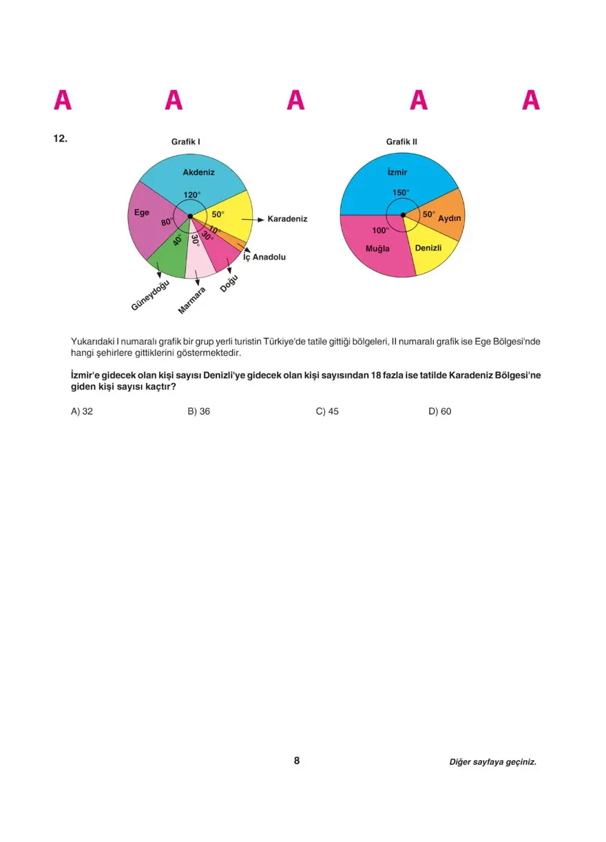 LGS deneme sınavı - Sayısal bölüm 7 LGS deneme sınavı - Sayısal bölüm 7