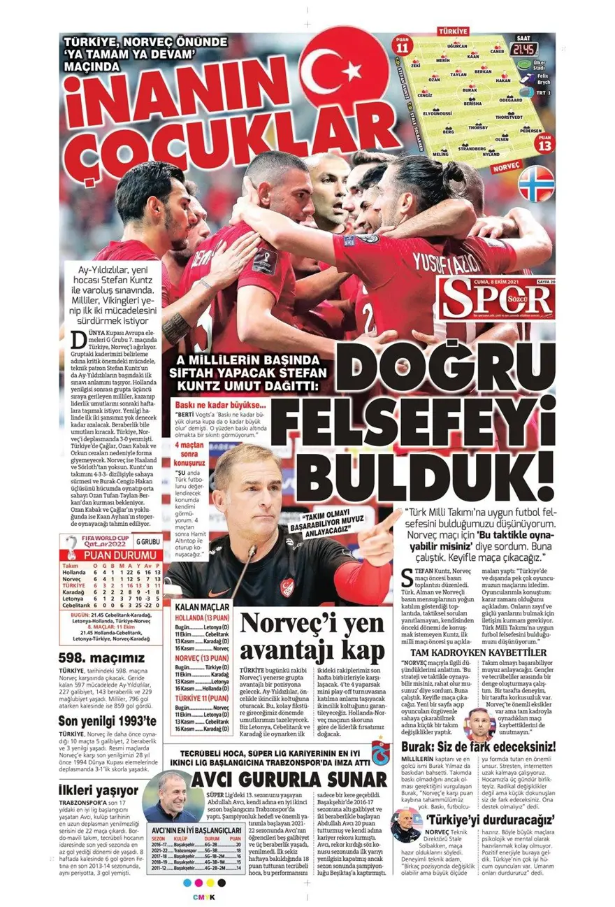 Günün spor manşetleri (8 Ekim 2021) 4