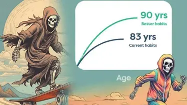 Bu uygulama ölüm saatinizi tahmin ediyor!