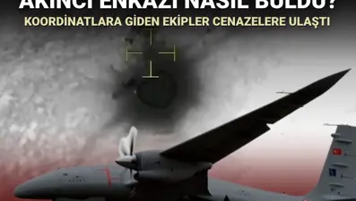 Akıncı enkazı nasıl tespit etti? Termal kamera ısı izini yakalıyor