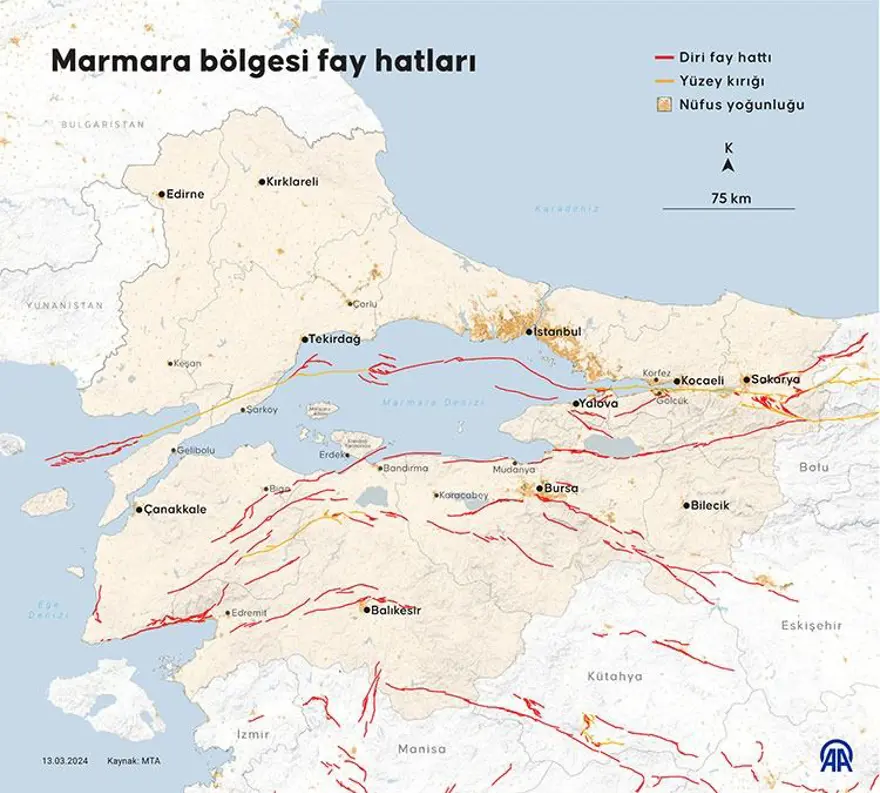 Naci Görür'den dikkat çeken açıklama: İstanbul'un bu ilçesi için "Çok sağlam" dedi 1