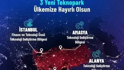 Bakan Kacır'dan 3 yeni teknopark müjdesi