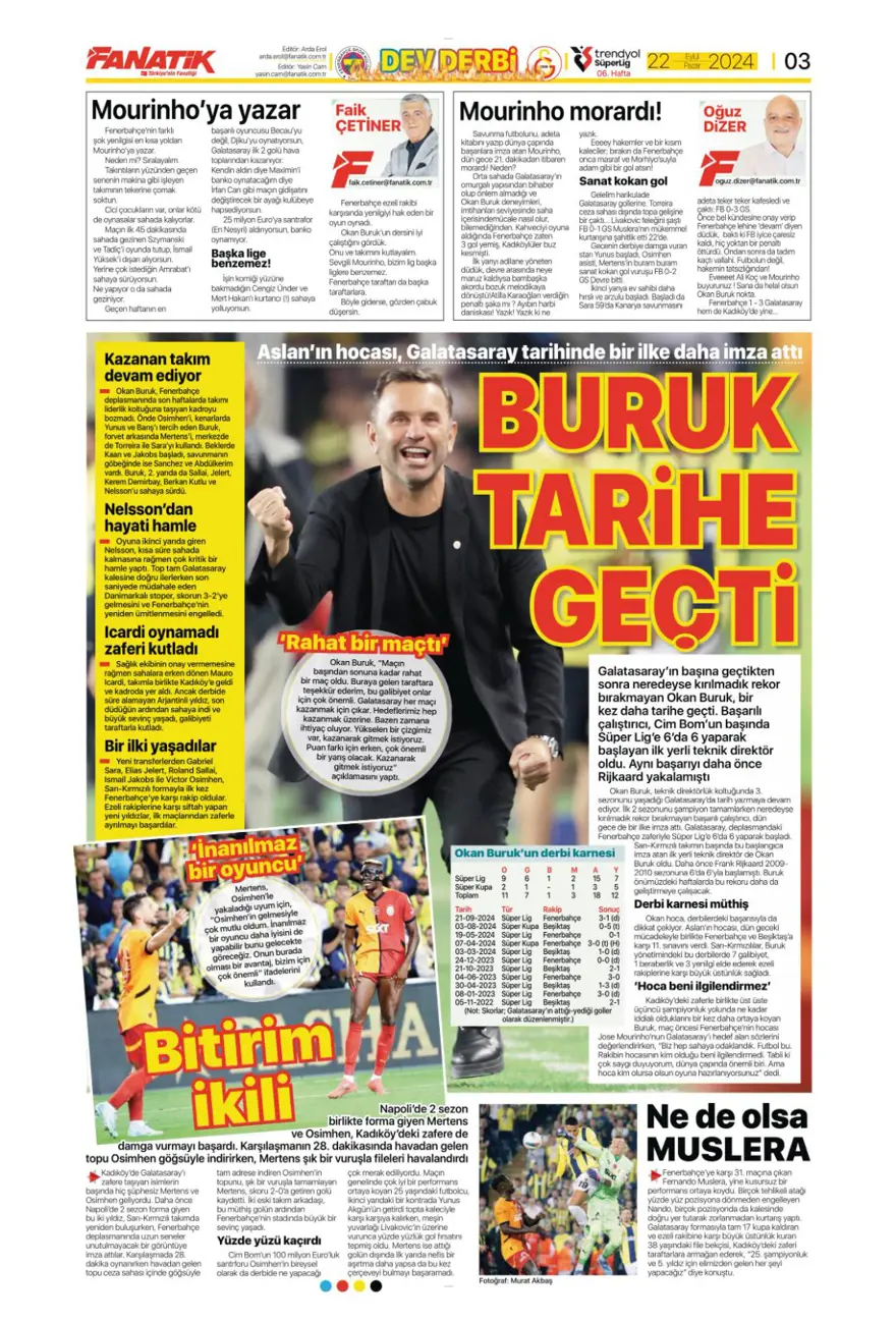 "Kadıköy Aslan'ı Galatasaray" (22 Eylül 2024 spor manşetleri) 5