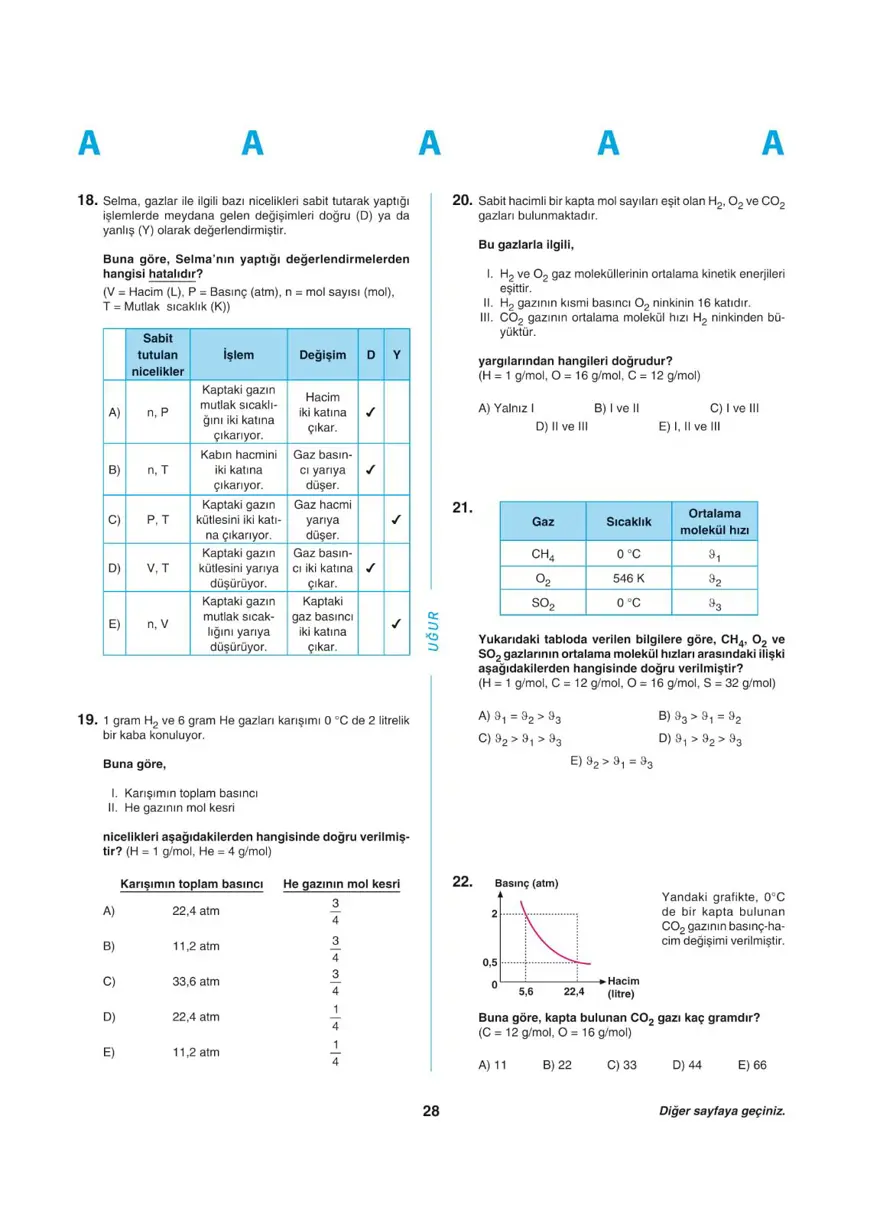 YKS - AYT deneme sınavı 27
