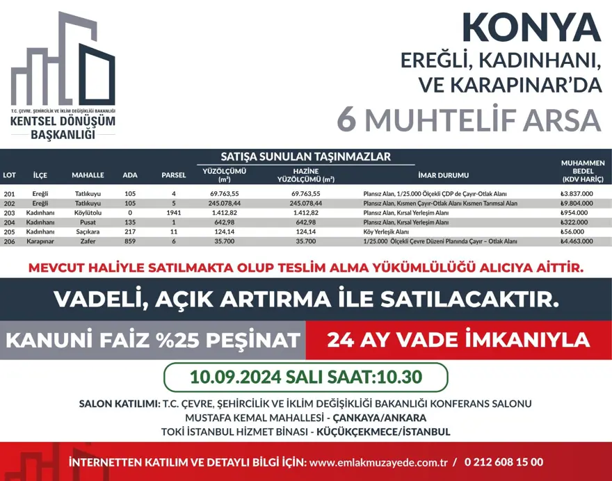 53 ilde 747 arsa bugün satışa çıkıyor: Hangi ilde, kaç arsa satışa çıkacak? Yüzde 25 peşin, 24 ay vade fırsatı (İl il satışa sunulan arsalar ve fiyat listesi) 29
