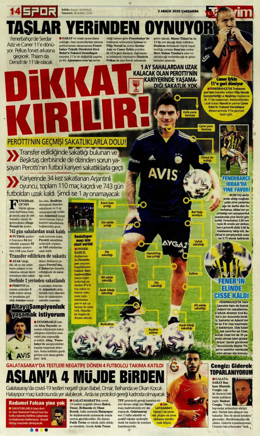 Günün spor manşetleri (2 Aralık 2020) 14