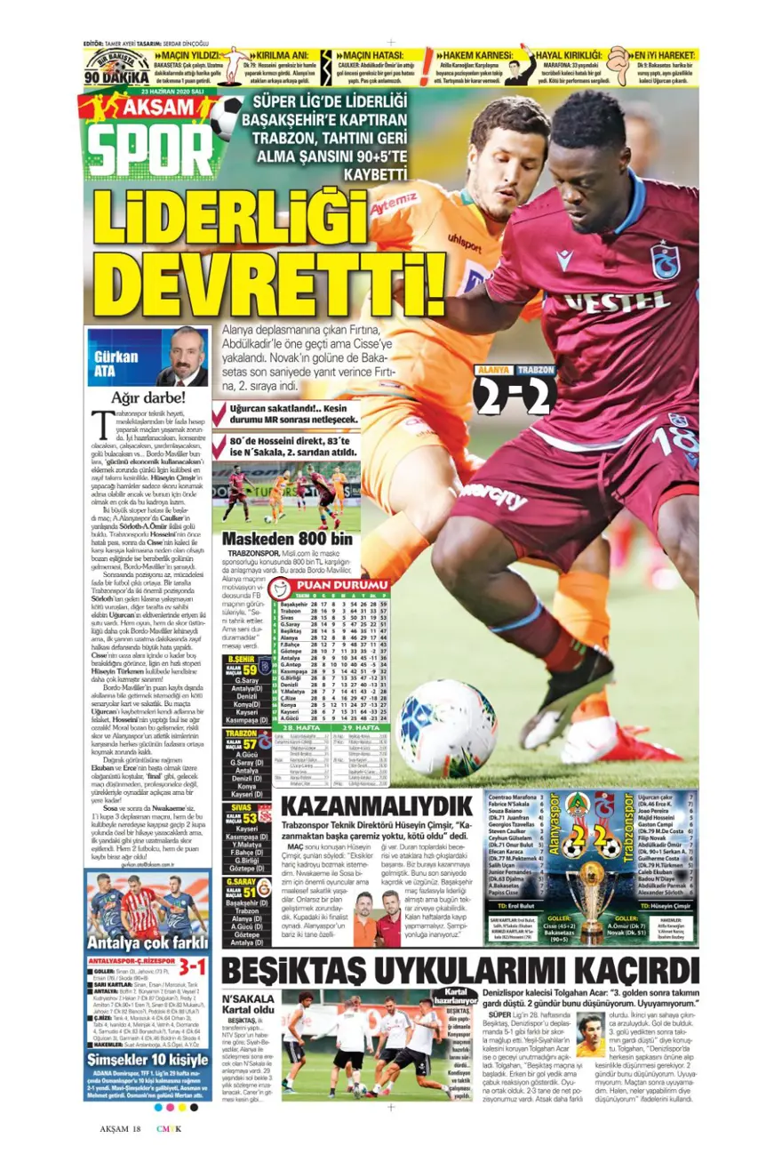 Günün spor manşetleri (23 Haziran 2020) 3