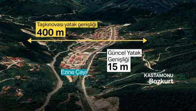 Sel felaketi nasıl geldi? 400 metrelik dere yatağı 15 metreye kadar daraltılmış