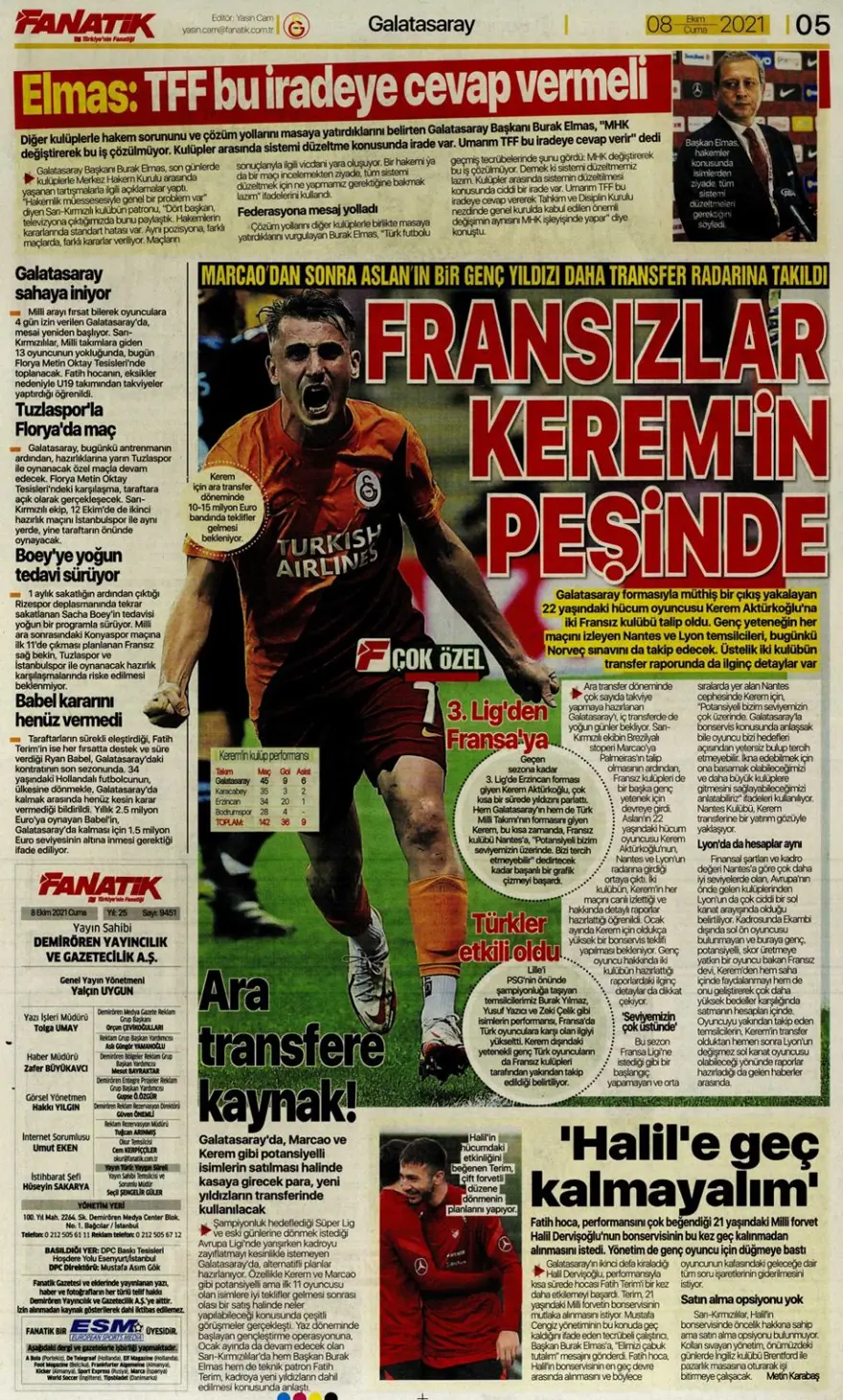 Günün spor manşetleri (8 Ekim 2021) 22