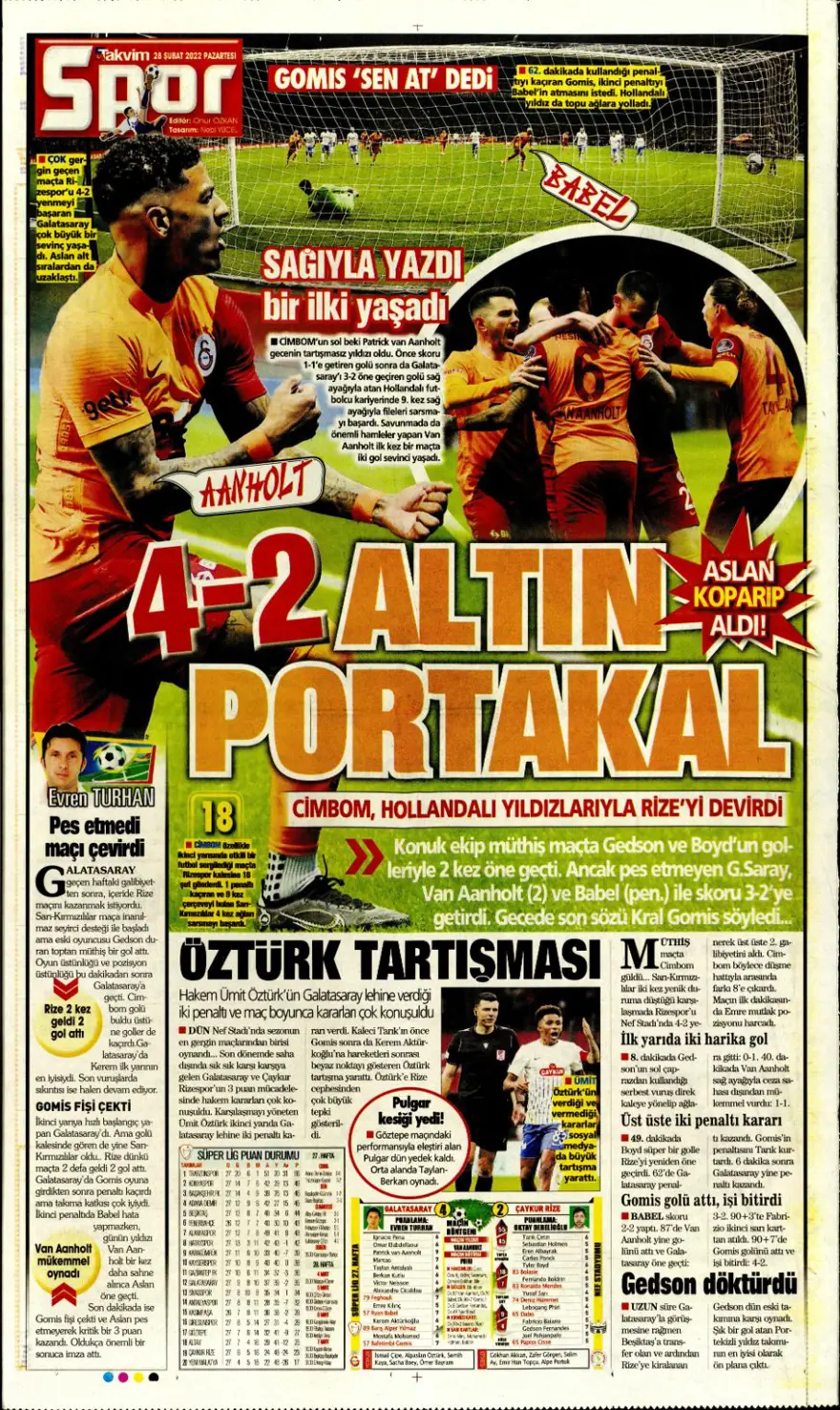 Günün spor manşetleri (28 Şubat 2022) 15