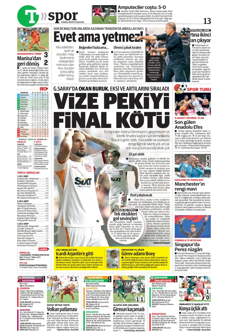 Günün spor manşetleri (3 Ekim 2022) 17
