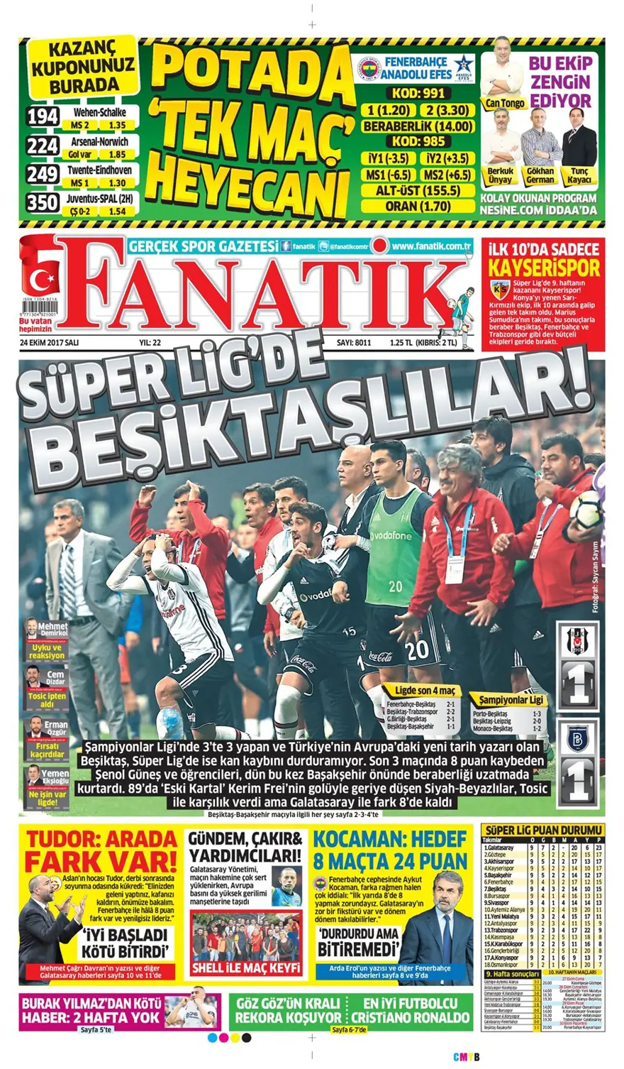 Günün spor gazeteleri (24 Ekim 2017) 