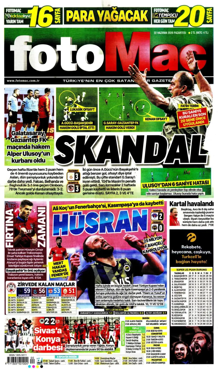 Günün spor manşetleri (22 Haziran 2020) 2