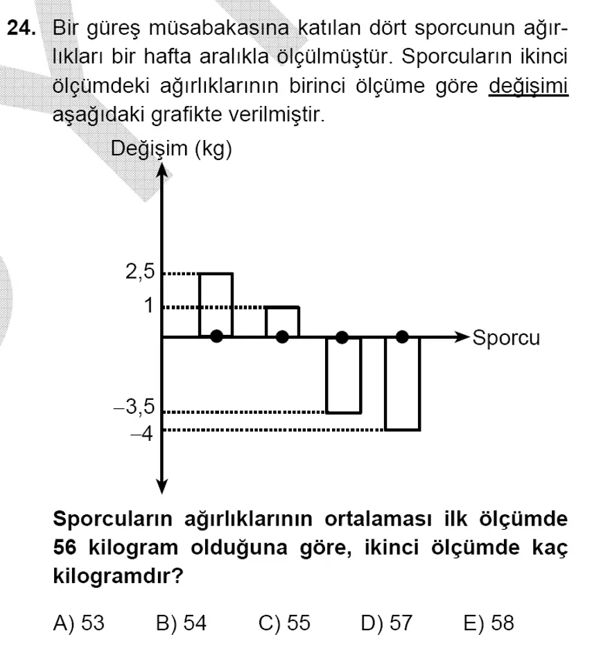 YGS Matematik soruları ve yanıtları 23