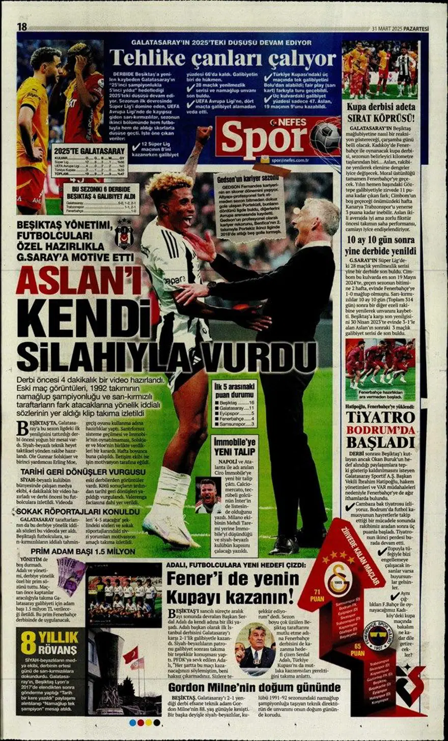 "Aslan'da büyük yemin" (31 Mart 2025 spor manşetleri) 9