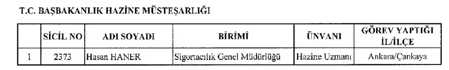 başbakanlık hazine müsterşarlığı 4