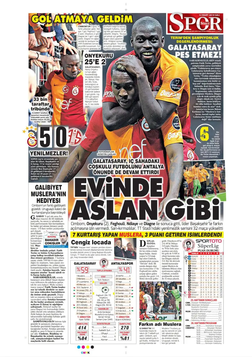 Günün spor manşetleri (12 Mart 2019) 9