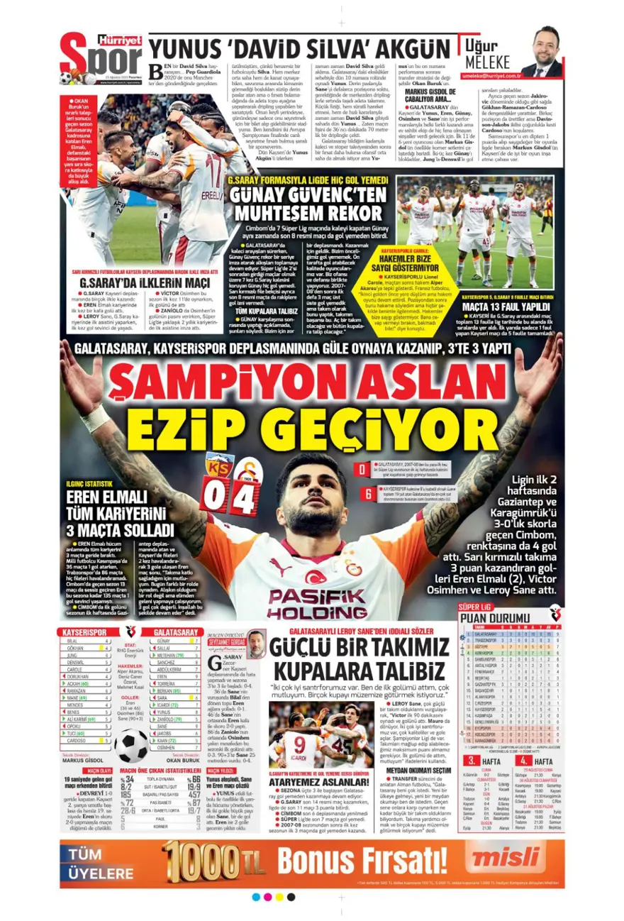 "3 puandan fazlası" (25 Ağustos spor manşetleri) 8