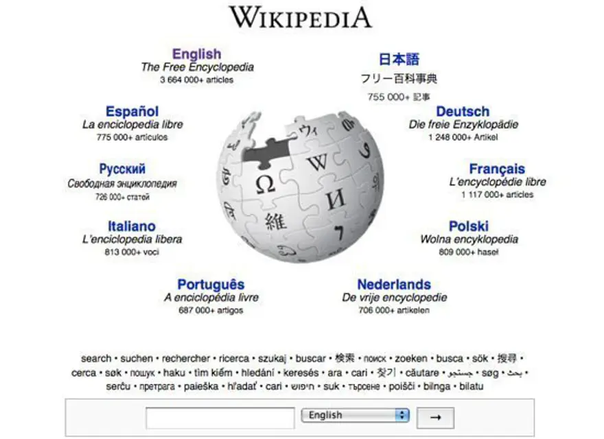 5. Wikipedia.org 13