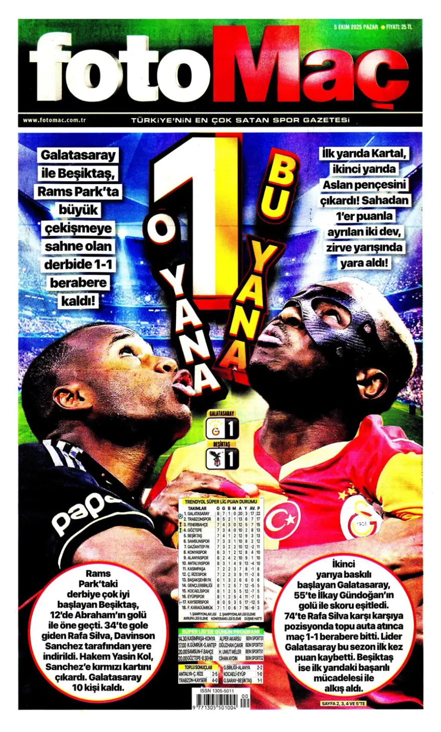 "Kartal salladı, Aslan yıkılmadı" (5 Ekim 2025 spor manşetleri) 3