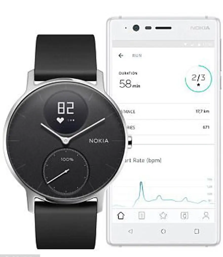 Nokia, akıllı saatleri için tarih verdi 2