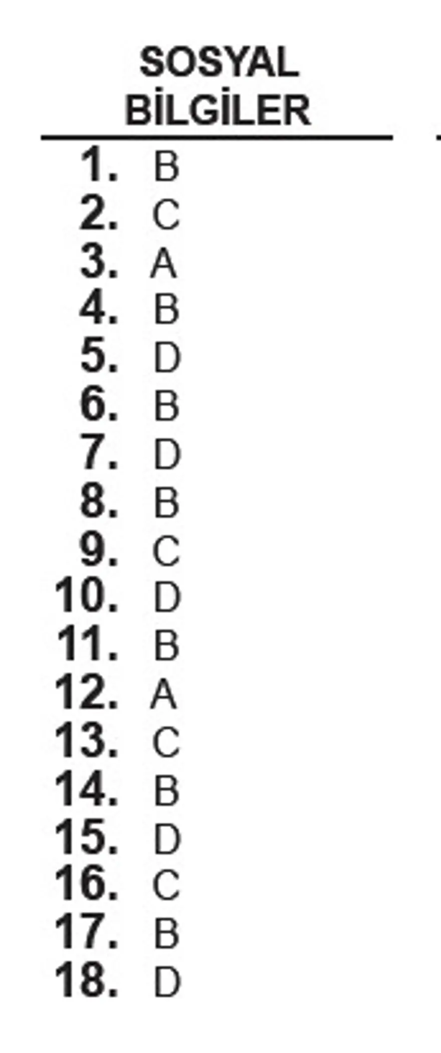 SBS 7. Sınıf Sosyal Bilimler Soruları 21