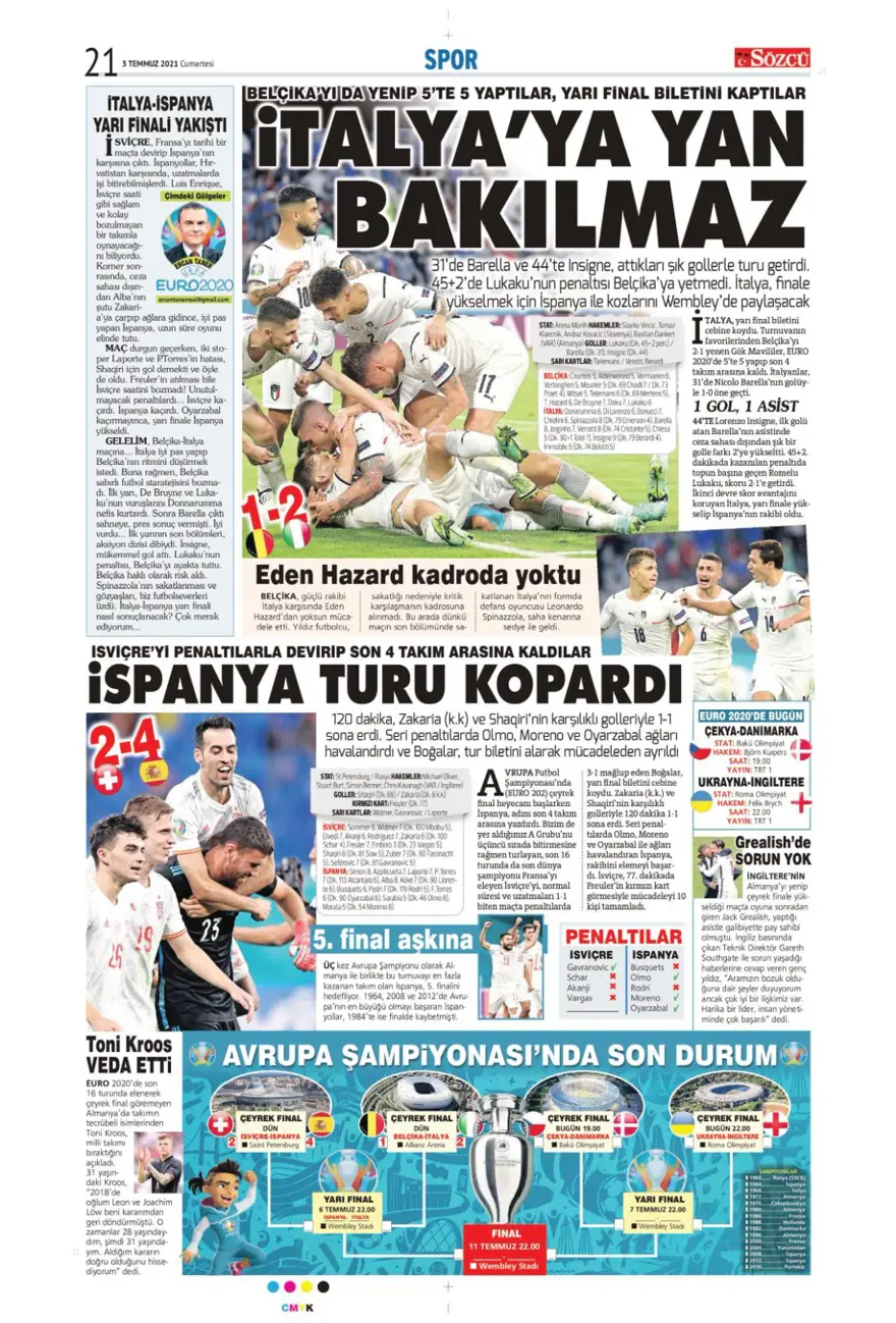 Günün spor manşetleri (3 Temmuz 2021) 15