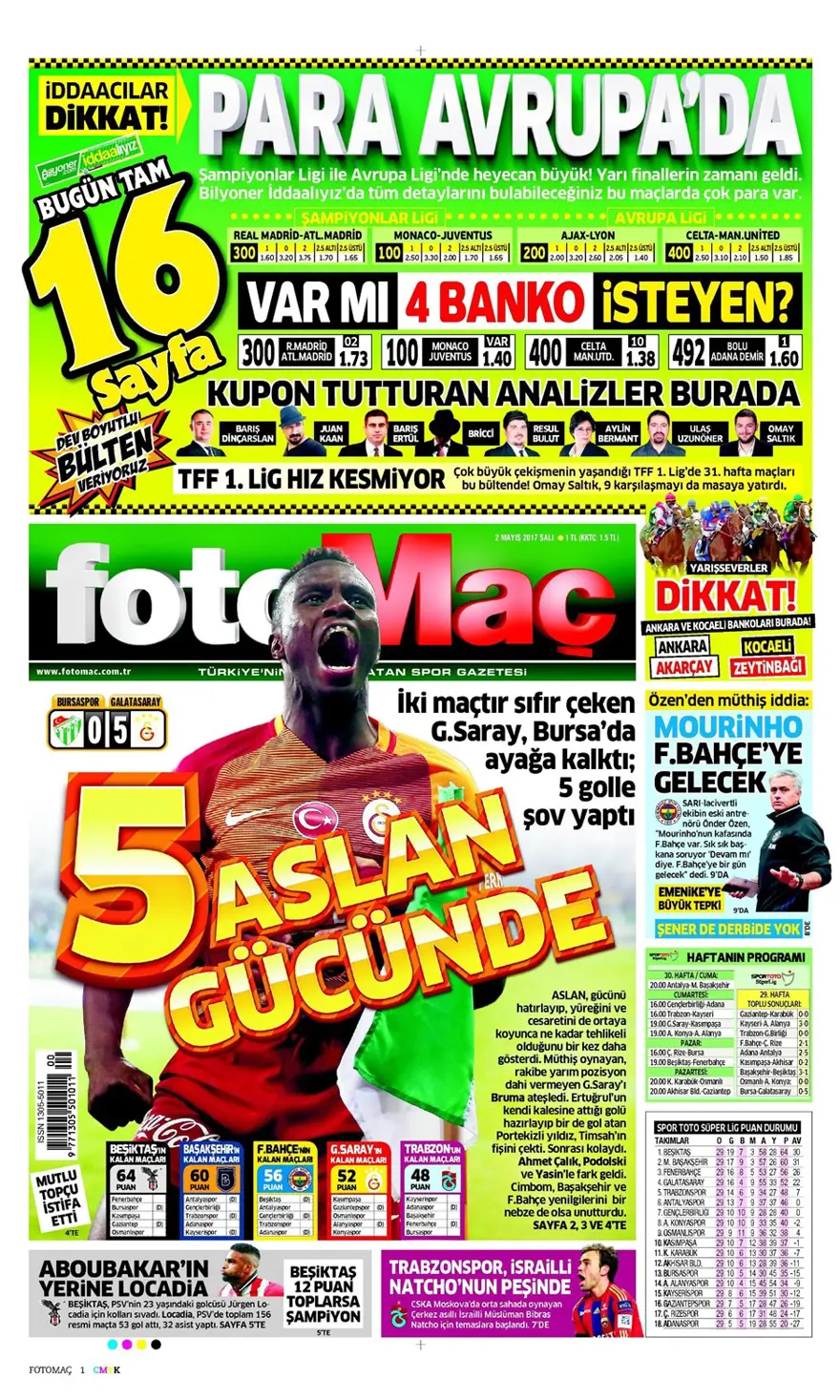 Günün spor manşetleri (2 Mayıs 2017) 16