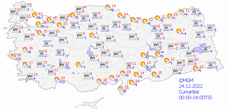 hava durumu, son dakika hava, bugün hava nasıl olacak, istanbul hava durumu, meteoroloji 5 hava durumu, son dakika hava, bugün hava nasıl olacak, istanbul hava durumu, meteoroloji 5