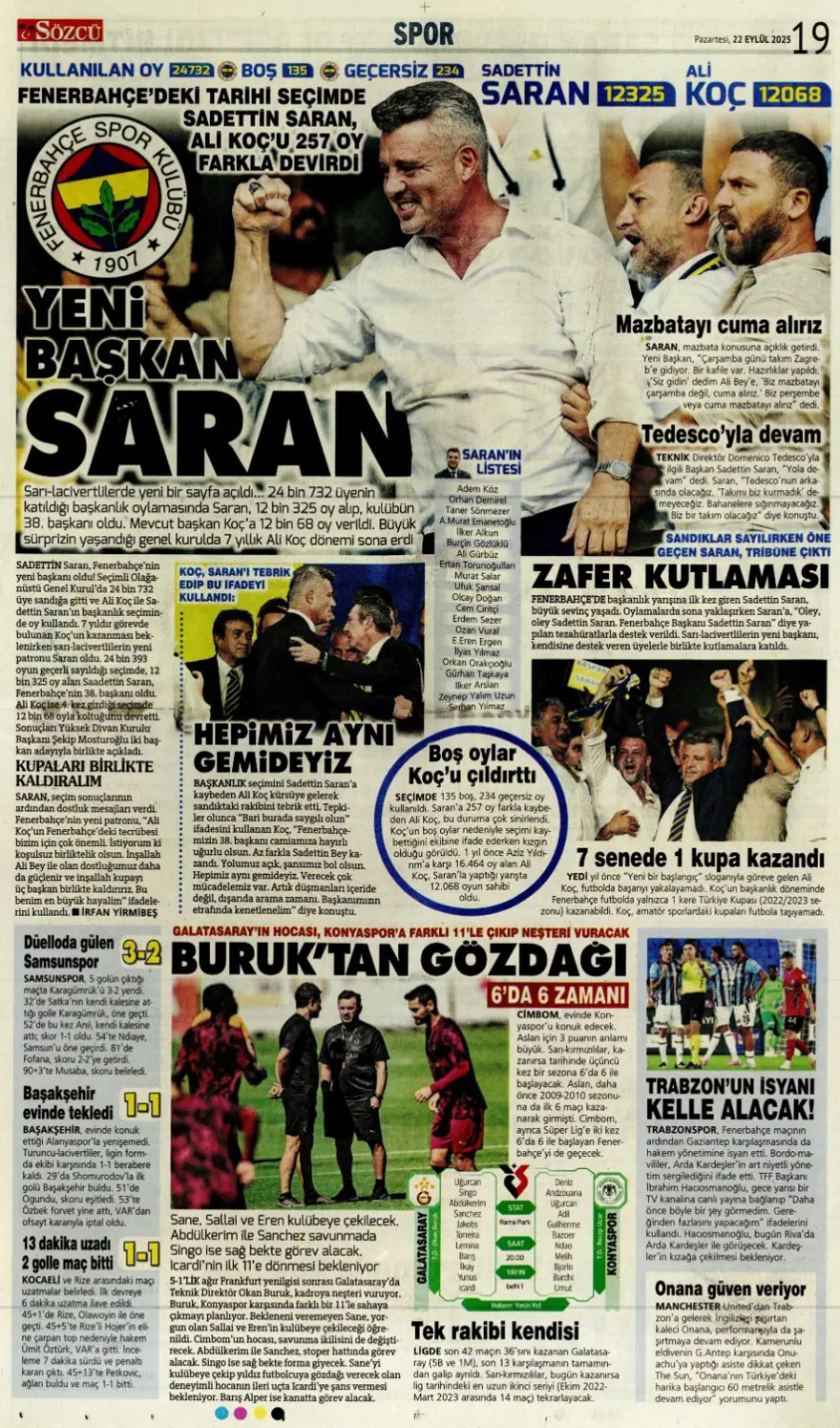 "Başkanı değişti, kaderi değişmedi" (22 Eylül spor manşetleri) 25